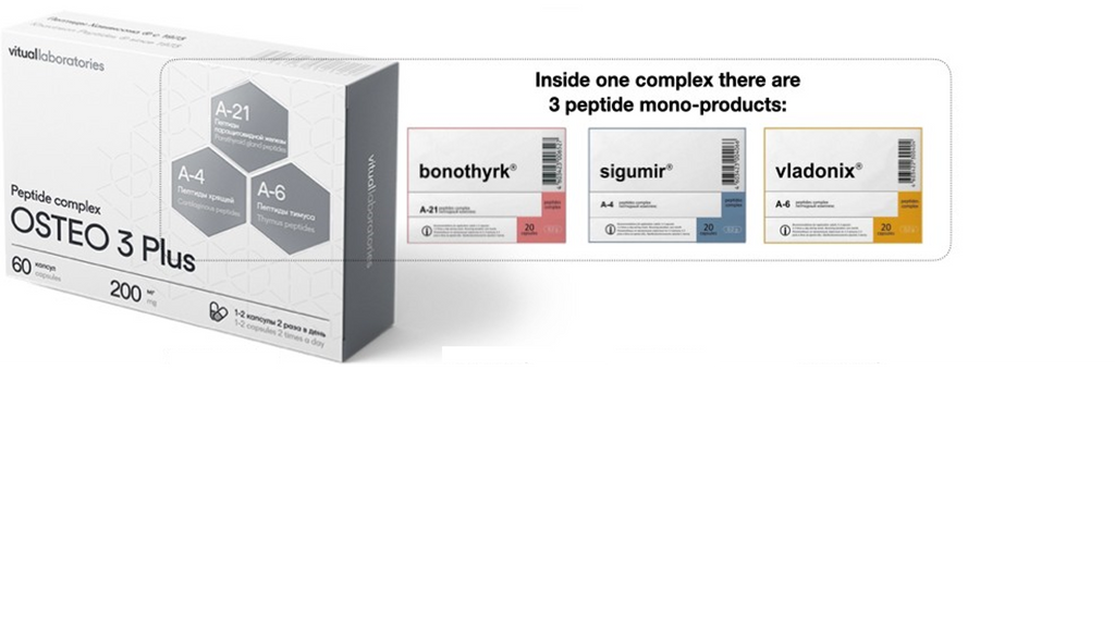 Osteo 3 Plus Peptide Complex with Bonothyrk, Sigumir & Vladonix